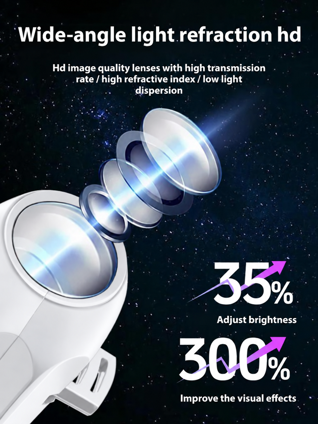 Comauo Ocean & Galaxy Projector: Ultra-HD Sphere Tech, Turns Your Room & Car Into an Aquarium in 1s.